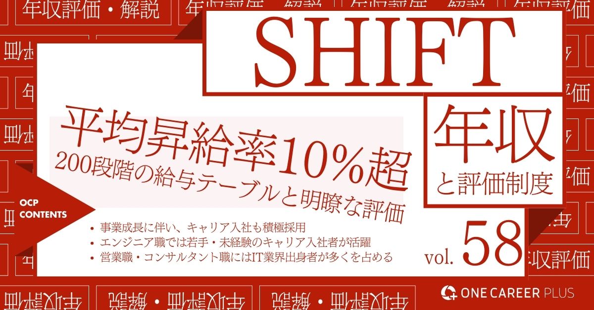 ベンチャー5社の年収まとめ】最速1,000万はどこ？SHIFT、マネー